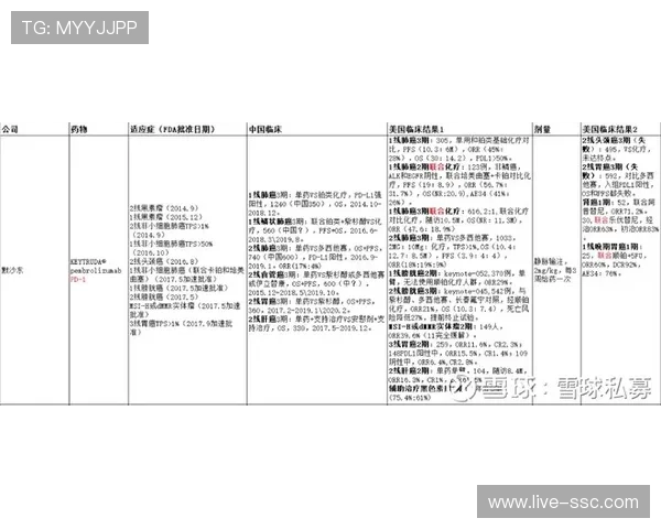 数字资产价值评估体系 量化赛事版权运营成效