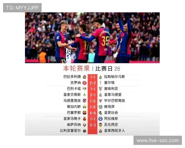 奥尔莫近5轮联赛进5球，巴萨生涯进球场次全胜